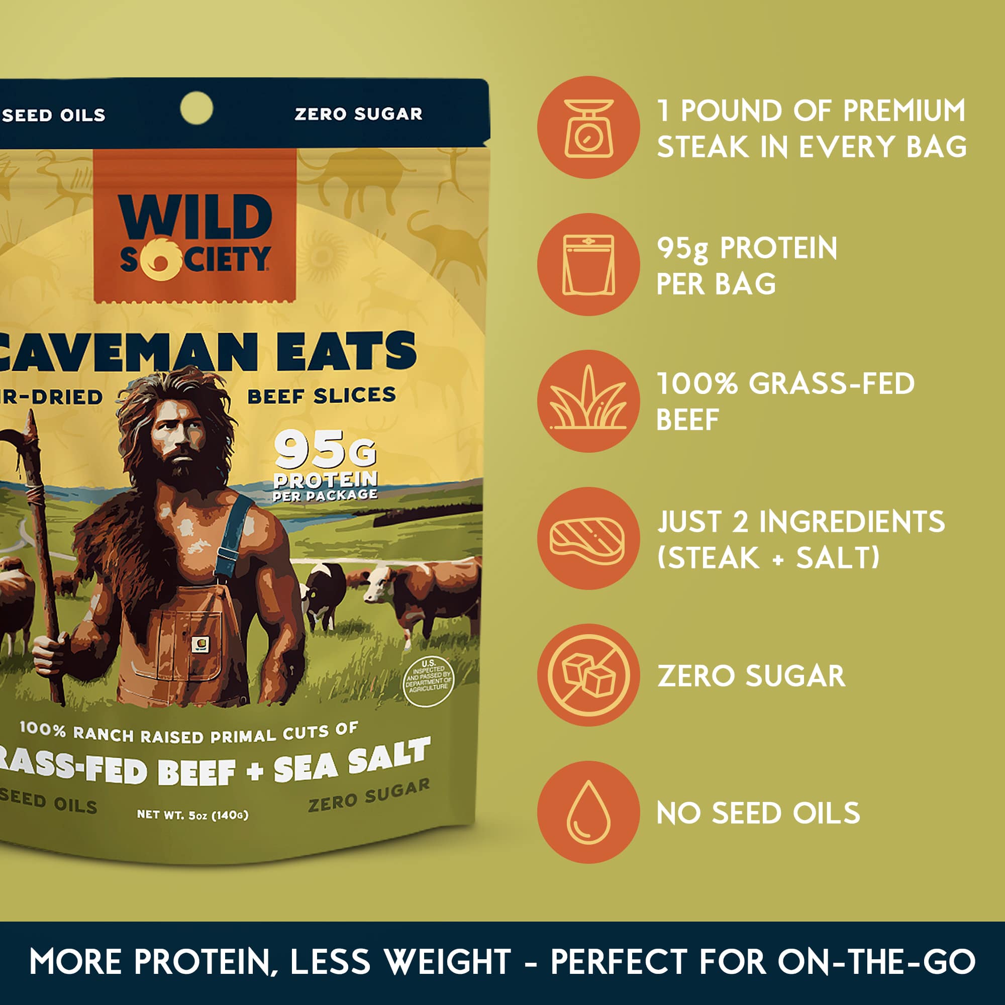 1lb of premium steak per bag - 95g protein - caveman eats benefits