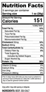 Caveman Eats Nutrition Facts