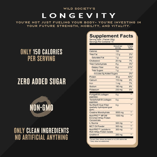 Longevity Nutrition Shake - Nutrition Facts