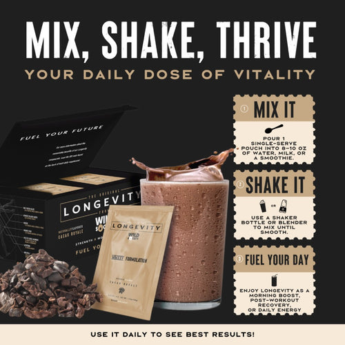 Mix, Shake, Thrive - Your Daily Dose Of Vitality