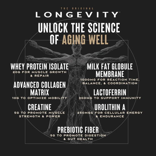 Longevity - Unlock The Science of Aging Well