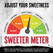 Adjust Your Sweetness