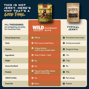 Comparison chart between Wild Caveman Eats and typical jerky, highlighting differences.