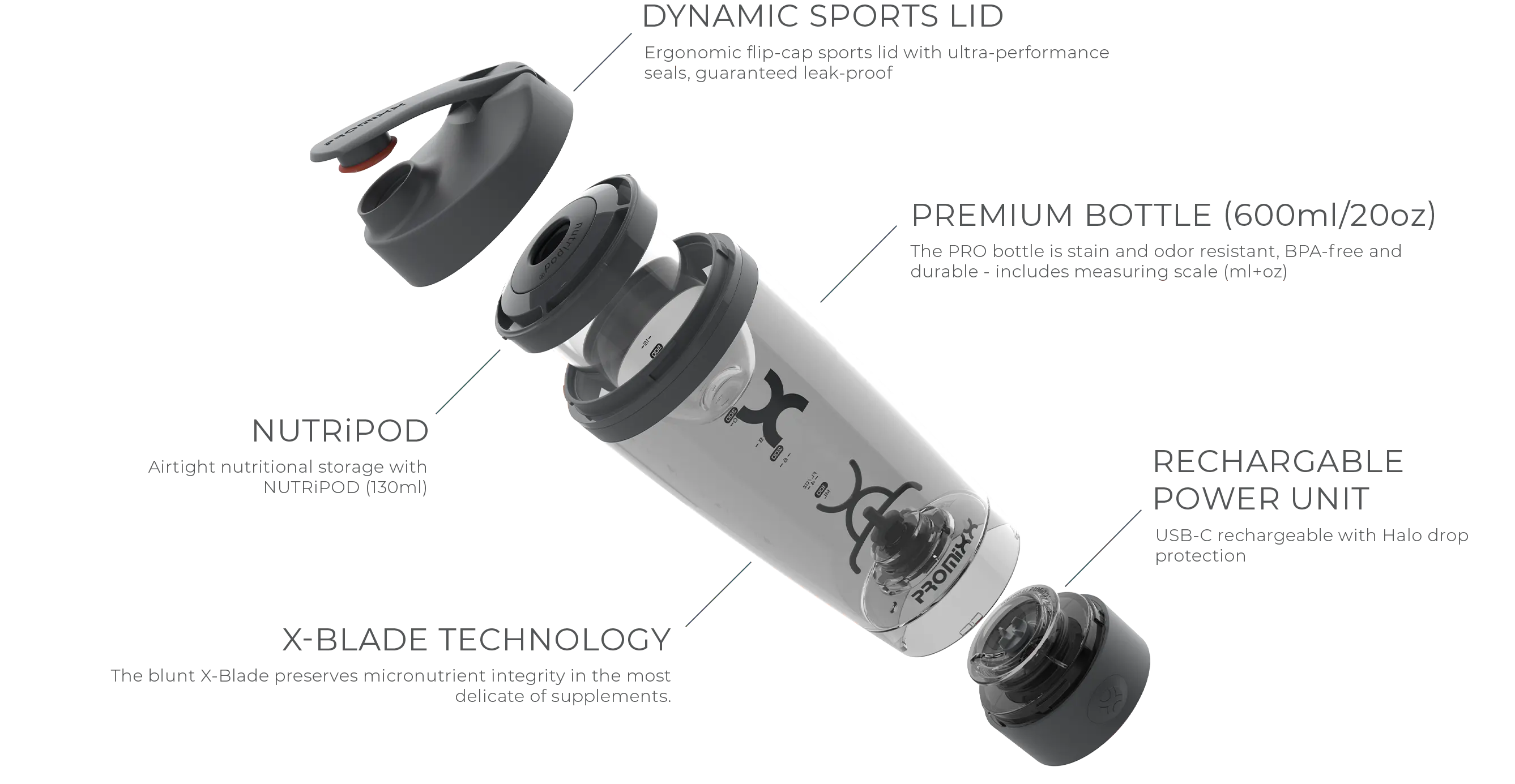 promixx-shaker-bottle-features.webp