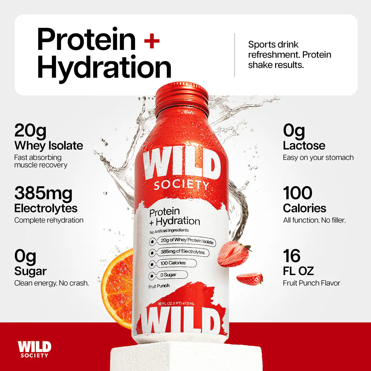 Clear Whey Protein RTD | 20g Protein + Electrolytes | Wild Society