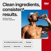Man drinking from a Wild Society bottle with promotional text about clean ingredients and consistent results.