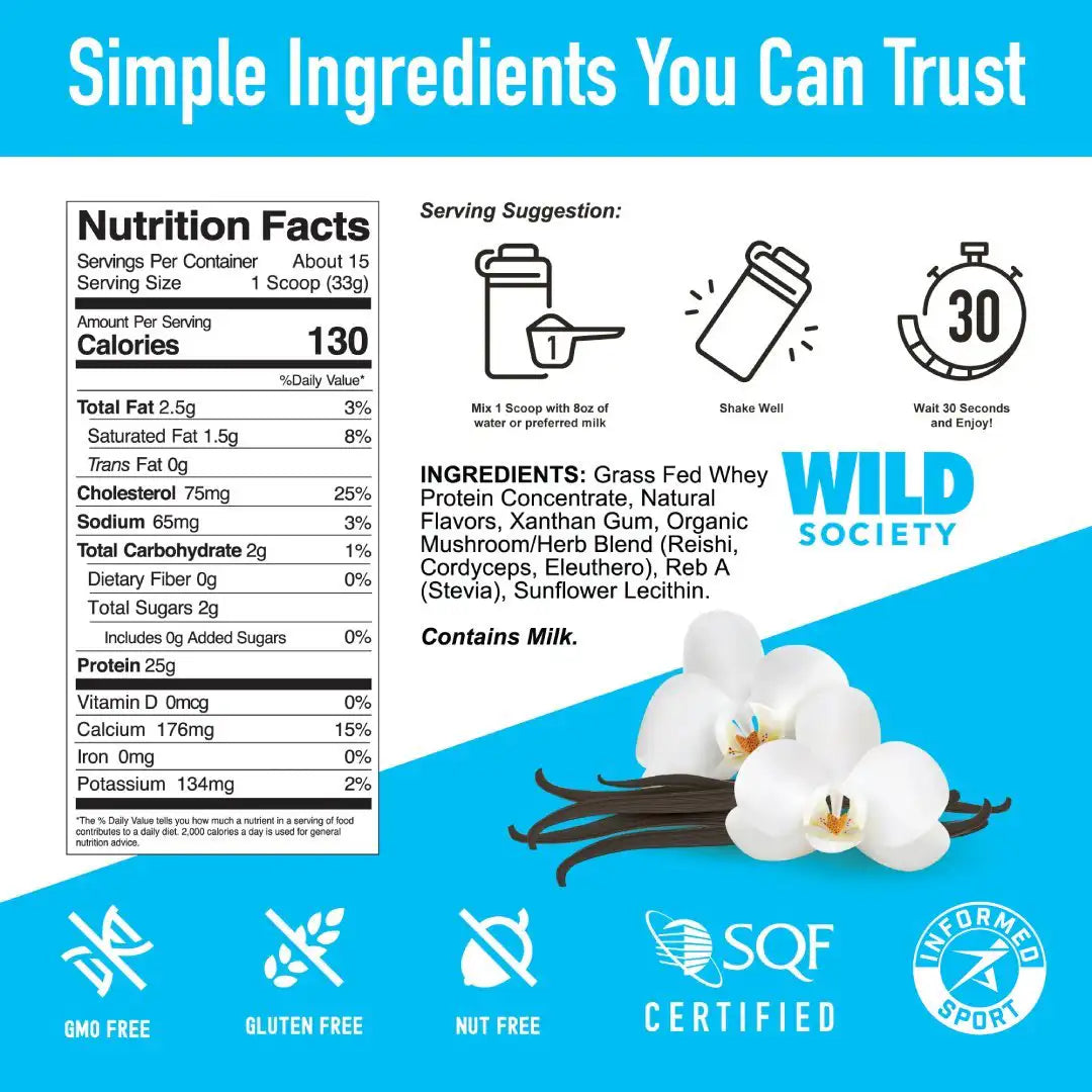 Nutrition label and product information for a protein supplement with Wild Society branding on a blue background.